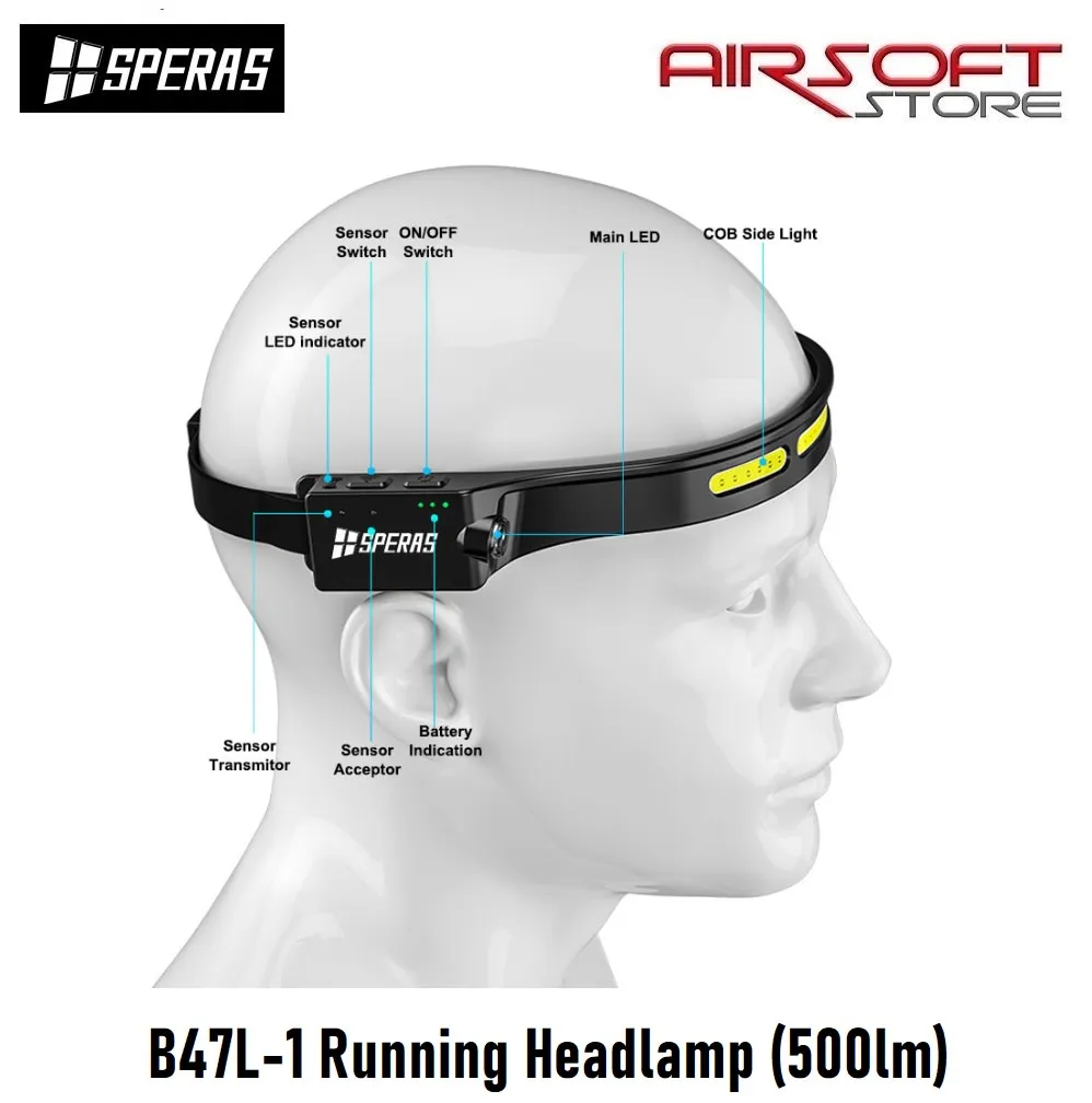 [2100000071494] B47L-1 Running Headlamp (500lm)