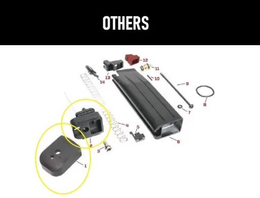 OTHERS